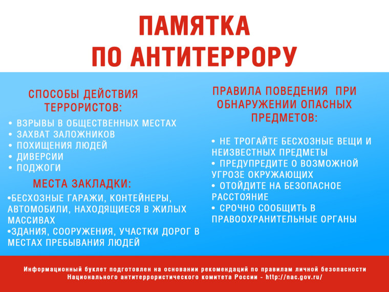Информационные материалы по антитеррористической безопасности.