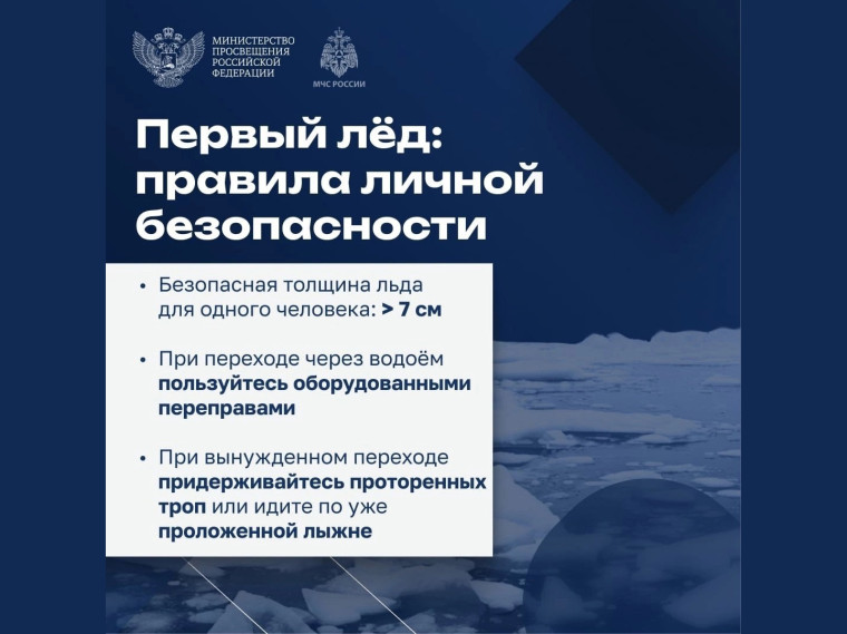 Внимание! Тонкий лёд!.