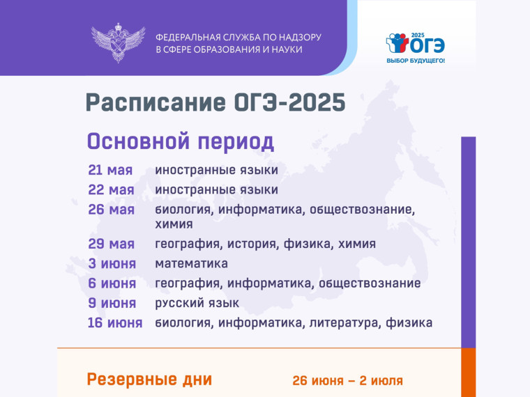 Основной период проведения ГИА-9.
